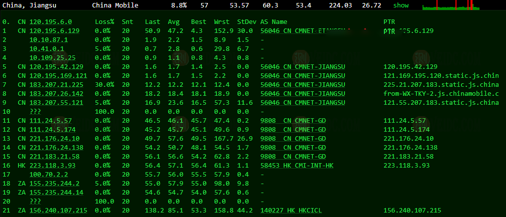 {Online Casino}(国际精品网cn2是什么意思啊)